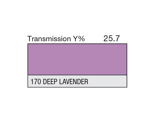 Deep Lavender Rolls 170 Deep Lavender