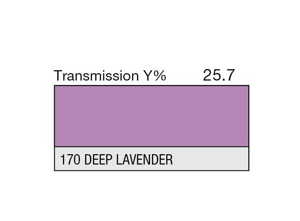 Deep Lavender Rolls 170 Deep Lavender 