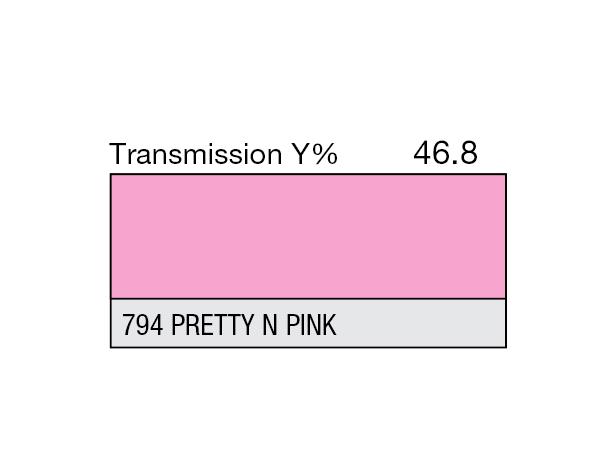Pretty n Pink Rolls 794 Pretty n Pink