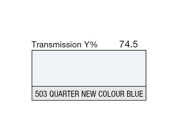 Quarter New Blue Rolls 503 Quarter New Blue 