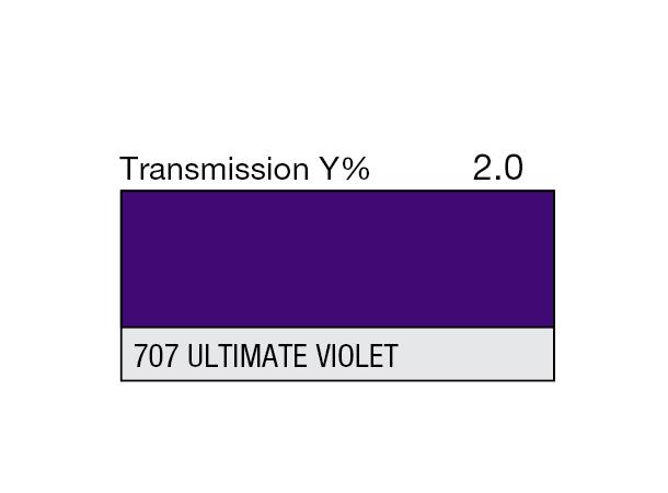 Ultimate Violet Rolls 707 Ultimate Violet