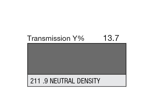 .9ND Wide Rolls 211 .9ND RW 