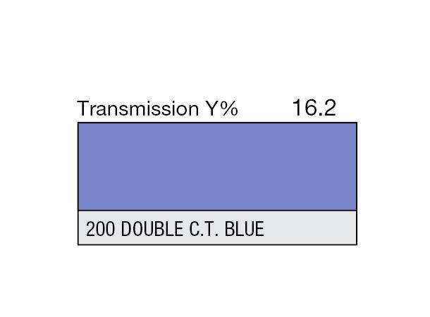 Double C.T.Blue Rolls 200 Double C.T.Blue