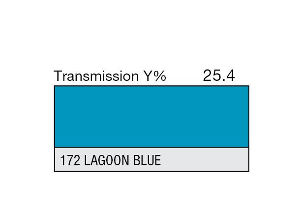 Lagoon Blue Rolls 172 Lagoon Blue