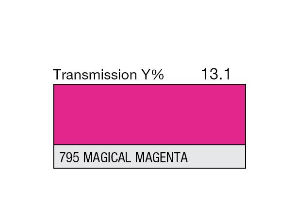 Magical Magenta Rolls 795 Magical Magenta 