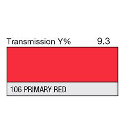 Primary Red Rolls 106 Primary Red