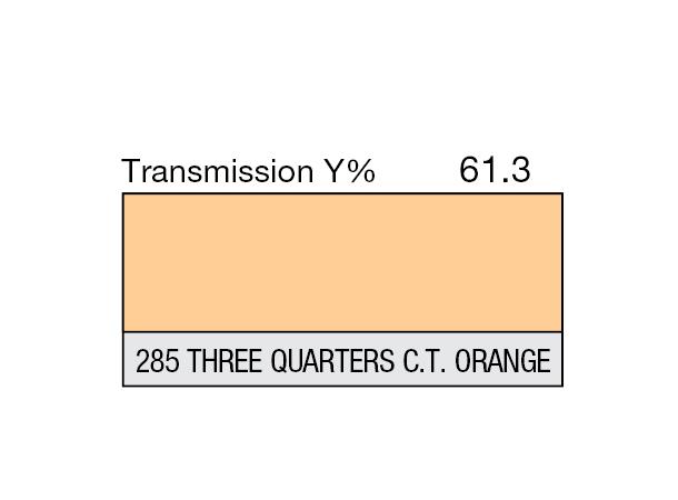 Three Q. C.T.Orange Rolls 285 Three Q. C.T.Orange 