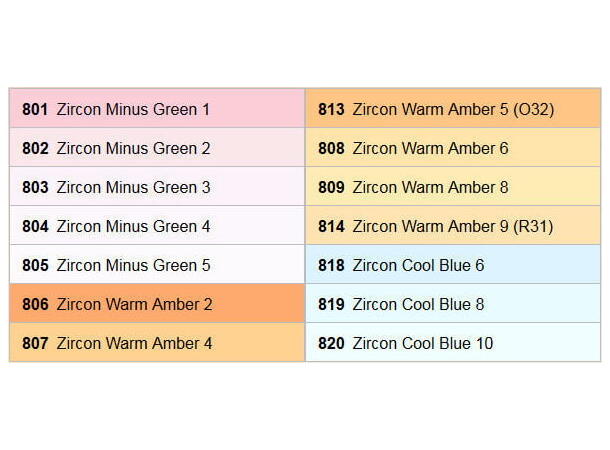 Zircon LED Correction Lighting Pack LED Correction Filter Packs 