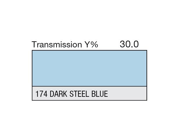 Dark Steel Blue Rolls 174 Dark Steel Blue 