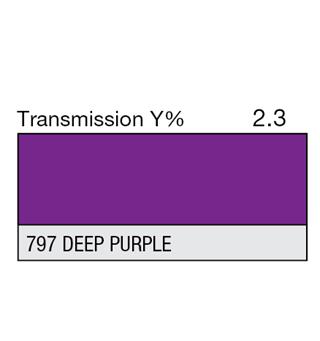 Deep Purple Rolls 797 Deep Purple