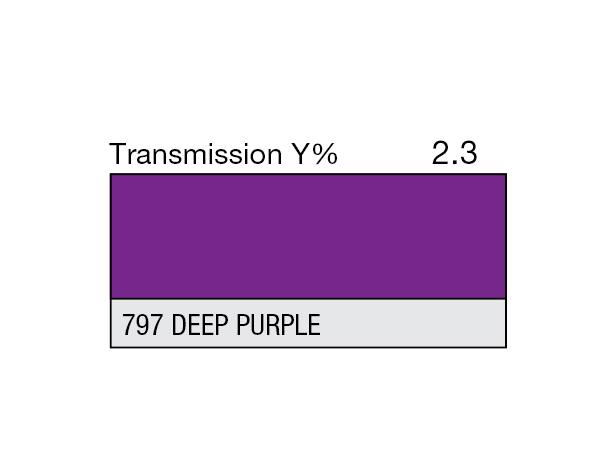 Deep Purple Rolls 797 Deep Purple