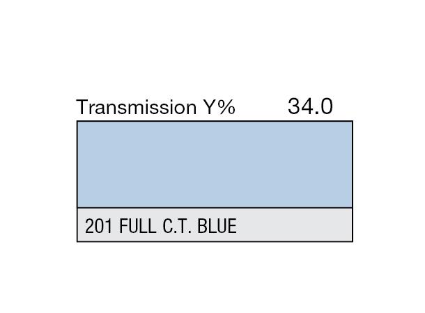 Full CT Blue Wide Rolls 201 Full CT Blue RW