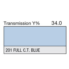 Full C.T.Blue Rolls 201 Full C.T.Blue