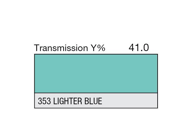 Lighter Blue Rolls 353 Lighter Blue 