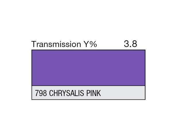 Chrysalis Pink Rolls 798 Chrysalis Pink