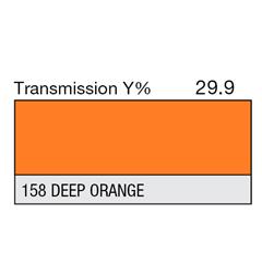 Deep Orange Rolls 158 Deep Orange