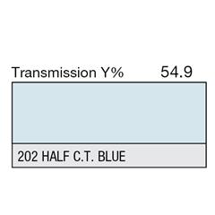 Half C.T.Blue Rolls 202 Half C.T.Blue