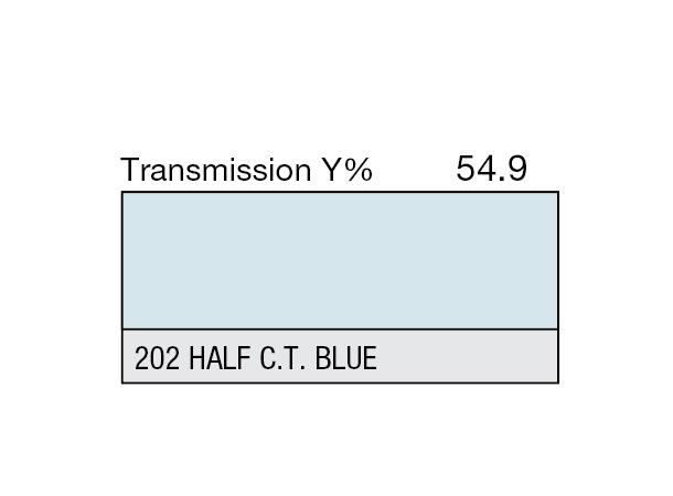 Half C.T.Blue Rolls 202 Half C.T.Blue