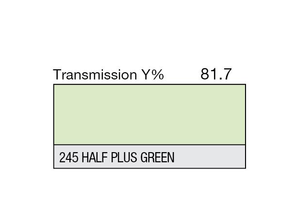 Half Plus Green Rolls 245 Half Plus Green