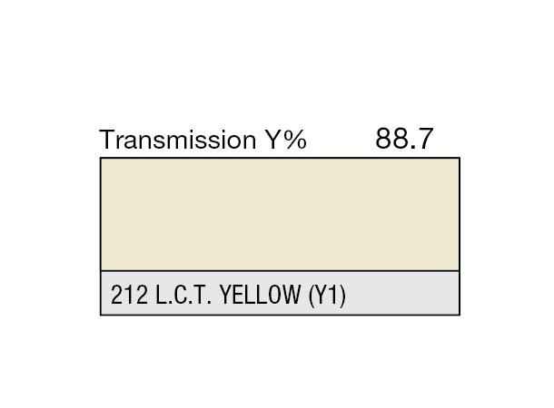 L.C.T.Yellow Rolls 212 L.C.T.Yellow