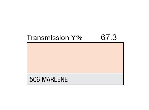 Marlene Rolls 506 Marlene 