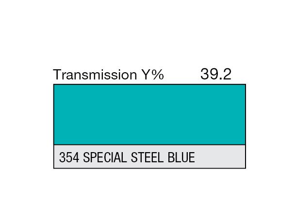Special Steel Blue Rolls 354 Special Steel Blue