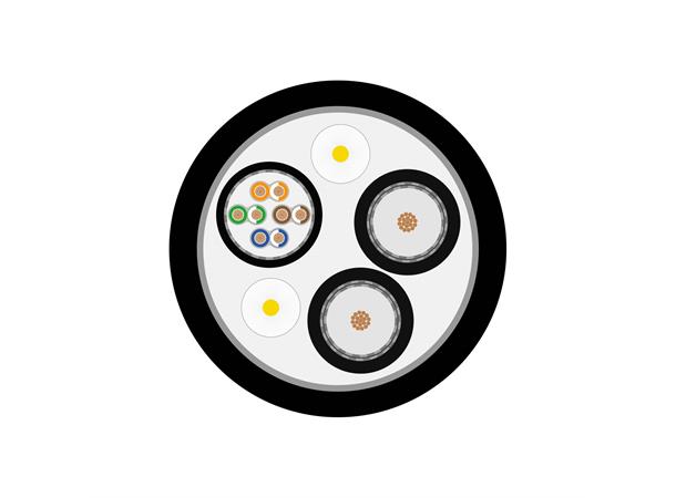 TRANSIT MC 2001 HD, HT485 Trommel 2xBNC + 1x Cat7 Trommel med låsbart lokk 