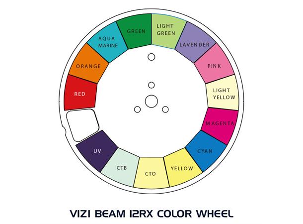 Vizi Beam 12RX High powered beam