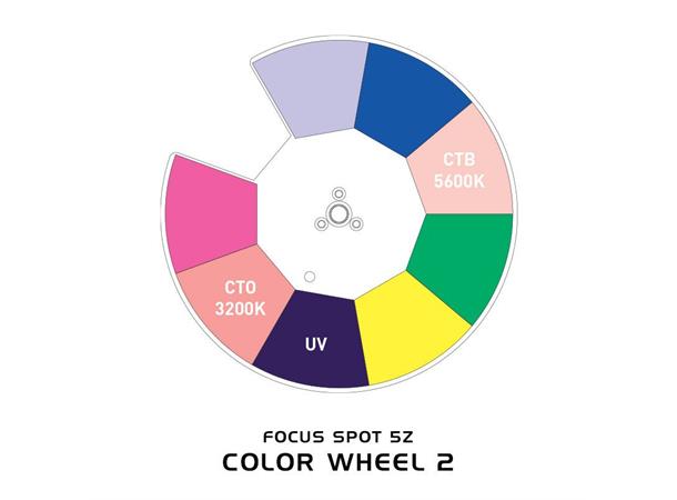 Focus Spot 5Z Nightclubs, stages or churches 