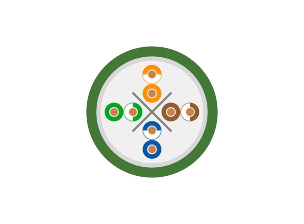 SC-Mercator Extend U/UTP Nettverk CAT 6 PVC / FRNC kabel. 