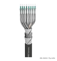 SC-TRANSFER AMCK12 PUR Compact Multicore Broadcast og scenekabel.