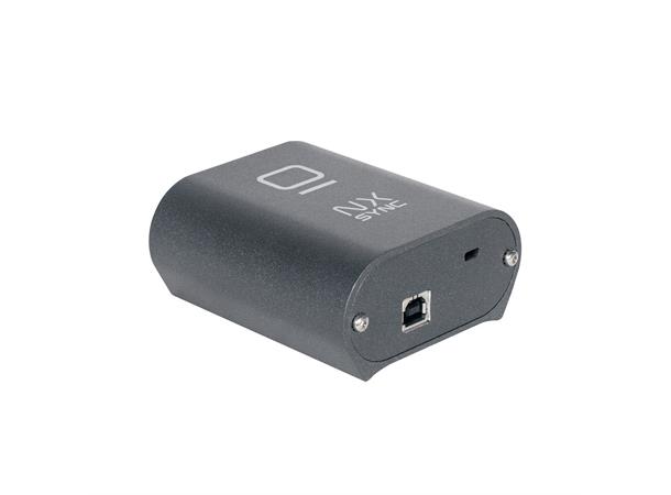 NX Sync SMTP to MIDI converter 