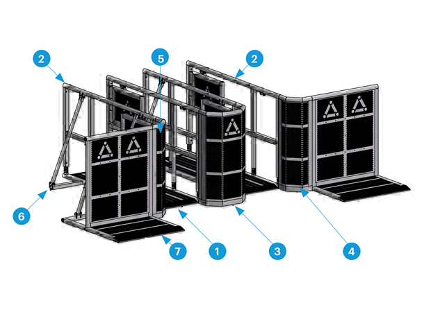 BARRIER LINE UP GATE BASE 2M