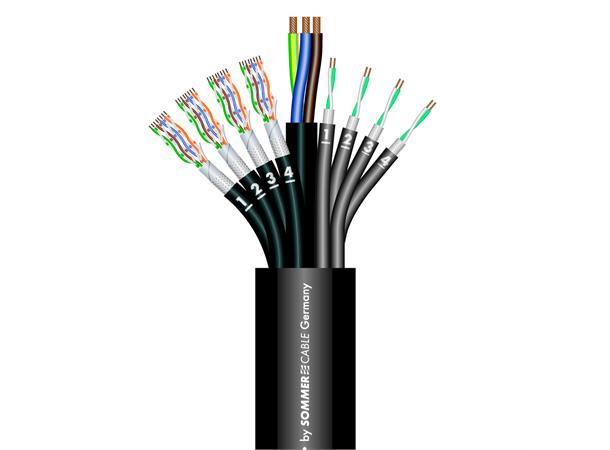 SC-MONOCAT POWER 414/ sort3x2,5mm²P + DMX + CAT og strøm hybrid 