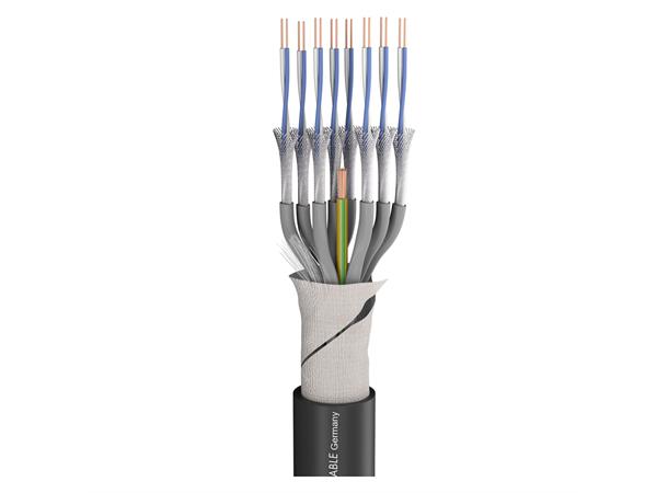 SC-QUANTUM Multipair highflex Vår mest solgte multikabel. 