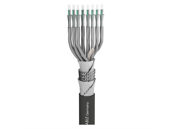 SC-TRANSFER AMCK 8 PUR Compact Multicore Broadcast og scenekabel. 
