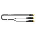 IC Onyx, sort,  2,50m RCA phono, HICON / stereo mini jack