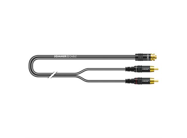 IC Onyx, sort,  2,50m RCA phono, HICON / stereo mini jack