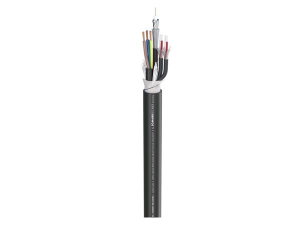 SC-RG RCBS0628, 0.6/2.8 + Audio + Netz