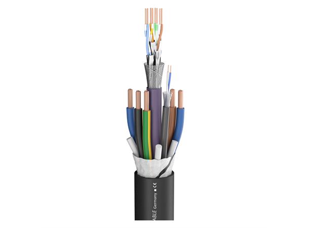 SC-MONOCAT POWER 21/ sw 3x2,5mm²P + 