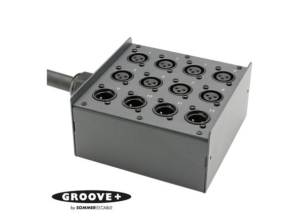 Stagebox Basic, Mistral, 15,00m GROOVE+ Stagebox
