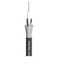 SC-SLIMLINE (RCB), 0.6/2.8, sort, FRNC HD-SDI-videokabel.