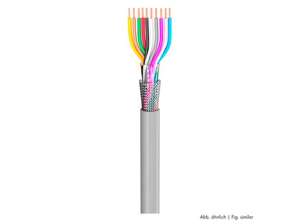 CONTROL FLEX 18x0,75mm² grå Control lead SC-Control Flex 