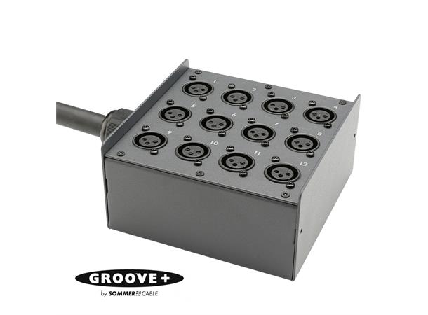 Stagebox Basic, Mistral, 15,00m GROOVE+ Stagebox