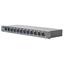 Netron DMX10-3 Rackmount 10-port DMX Splitter