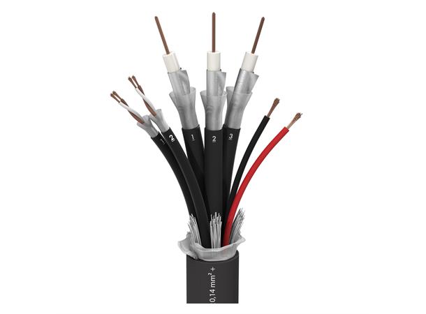 TRANSIT MC 3202 HD Video, Audio, kontrollkabel. 