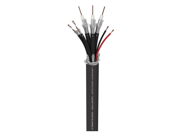 TRANSIT MC 3202 HD Video, Audio, kontrollkabel. 