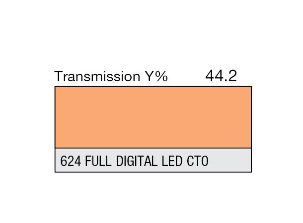 Full Digital LED C.T.O Rolls 624 Full Digital LED C.T.O
