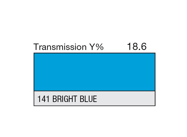 QFD Blue ALTERNATIV 729 Rolls 727 QFD Blue