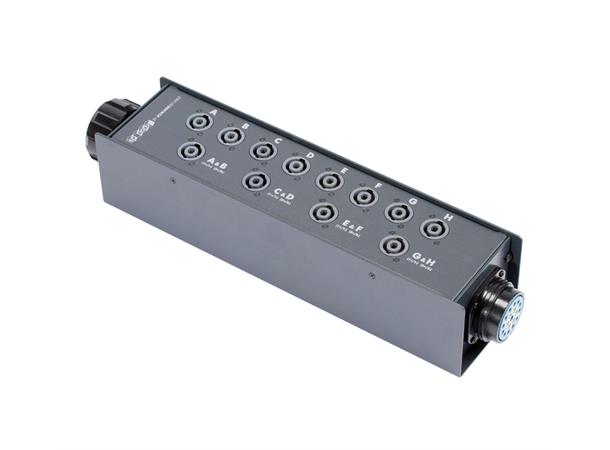 Sommer cable Speaker System HI-SOCA 19-MP IN/NL4; HICON/NEUTRIK 